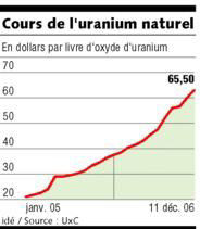 Vente en gros Machine à Eau Gazeuse de produits à des prix d'usine de  fabricants en Chine, en Inde, en Corée, etc.